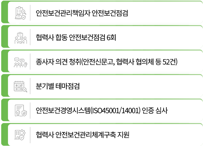 리스트