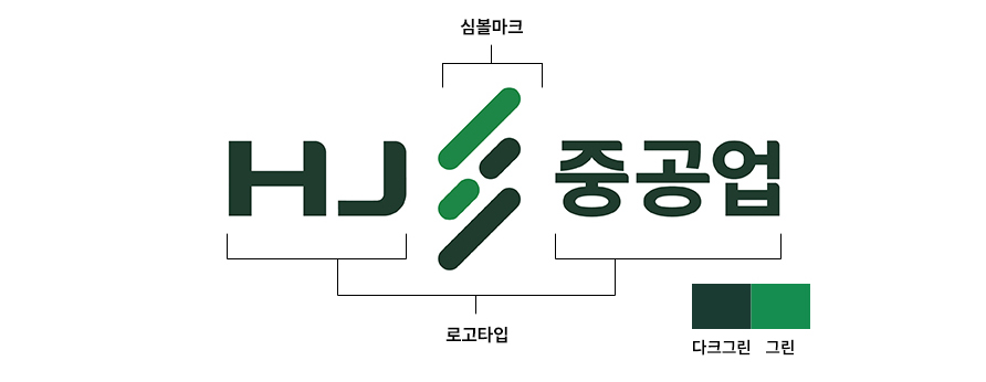 HJ중공업 오버뷰